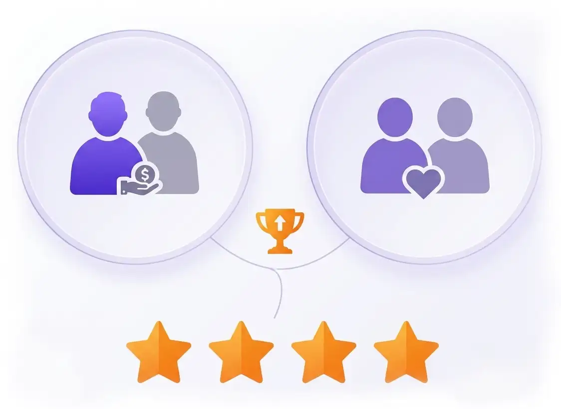 Lead quality optimization illustration